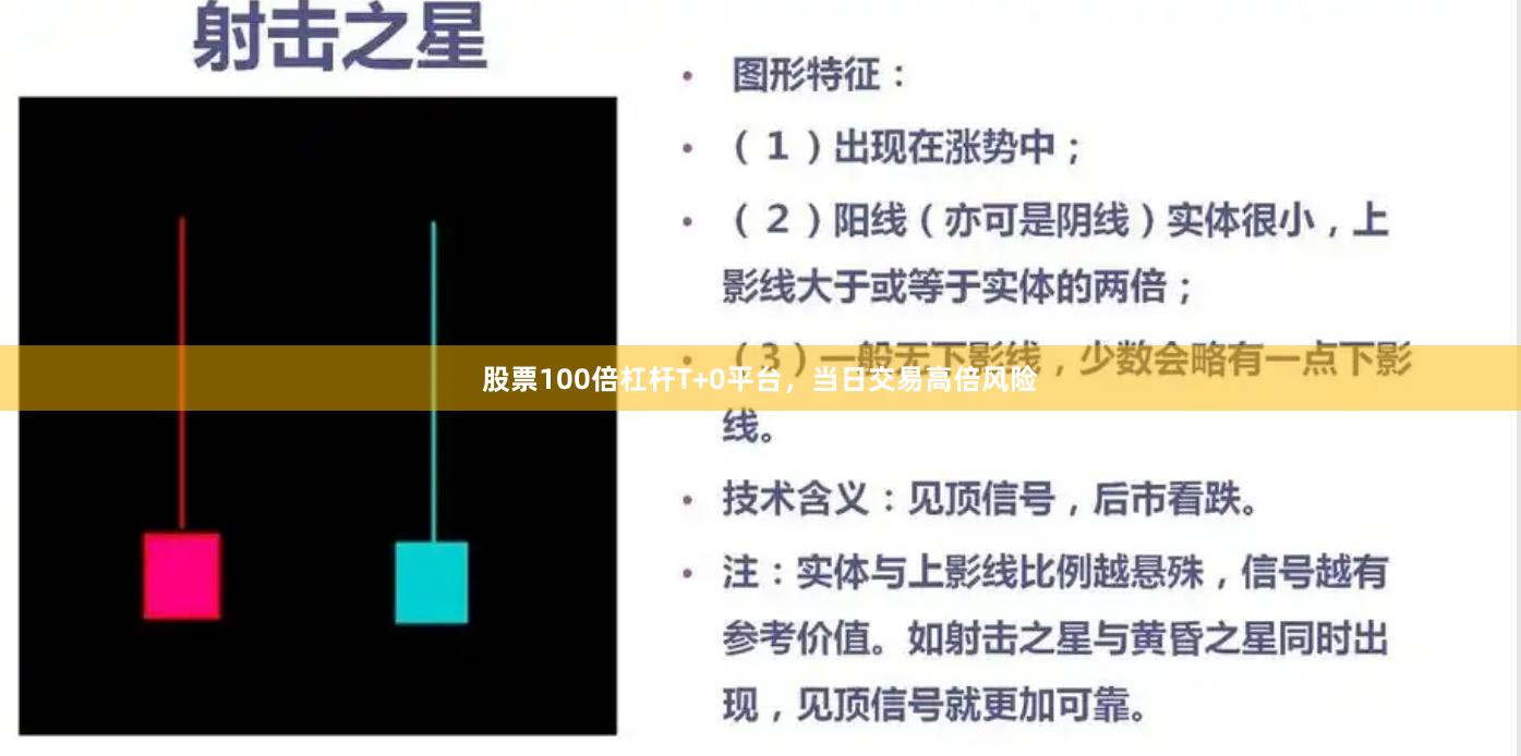 股票100倍杠杆T+0平台，当日交易高倍风险